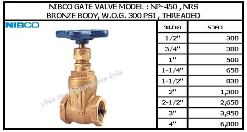 NIBCO GATE VALVE MODEL : NP-450 , NRS *มีสินค้า
