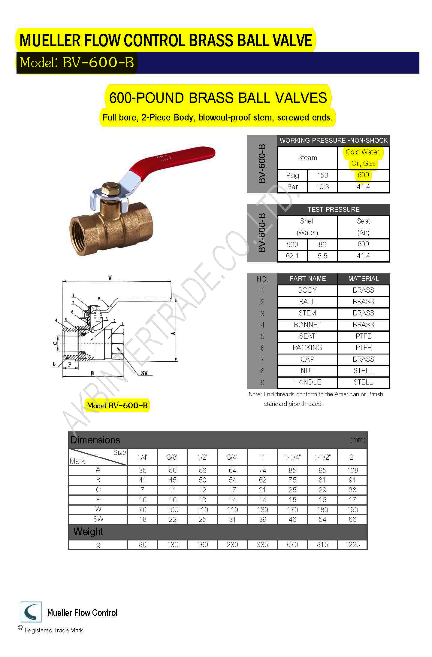 SPEC MUELLER VALVE akbintertrade