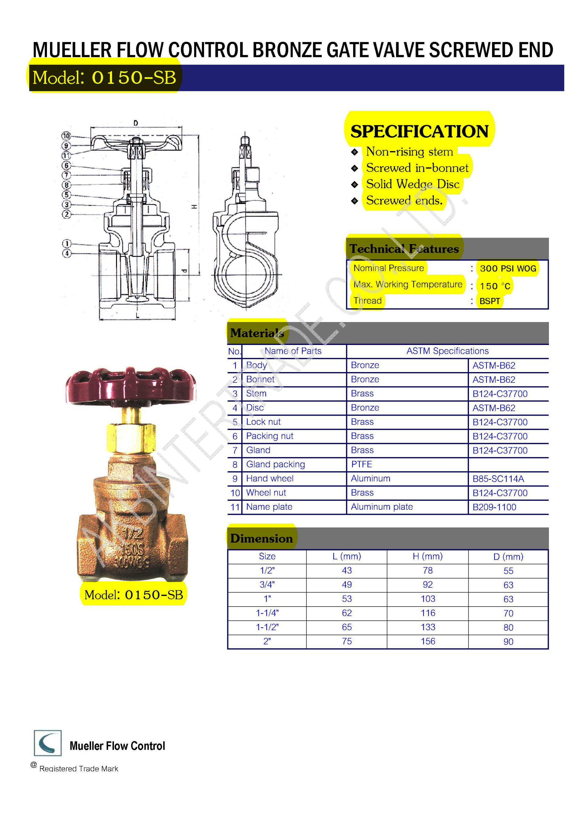SPEC MUELLER VALVE