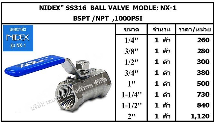 NIDEX'' SS316  BALL VALVE  MODLE: NX-1   **มีสินค้า