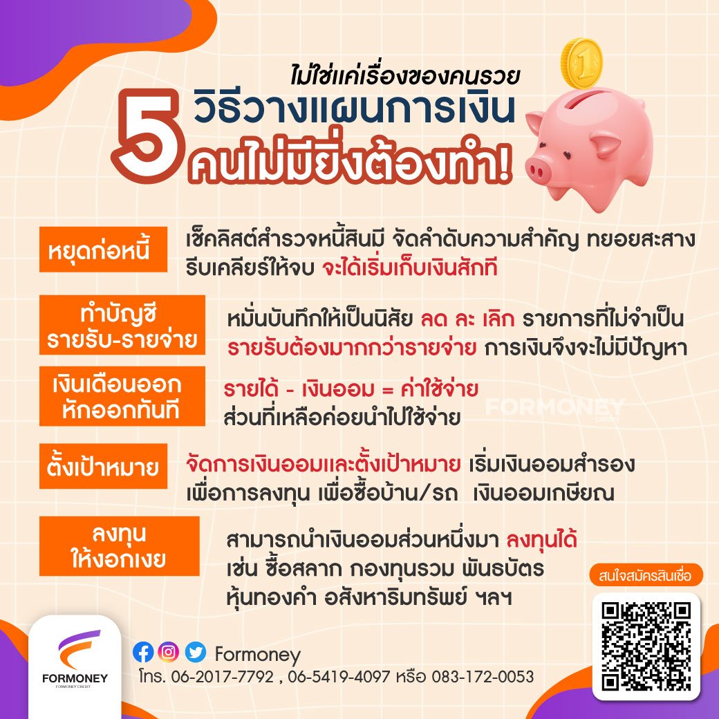 วางเเผนการเงินไม่ใช่เเค่เรื่องของคนรวย คนไม่มียิ่งต้องทำ! - Formoneycredit