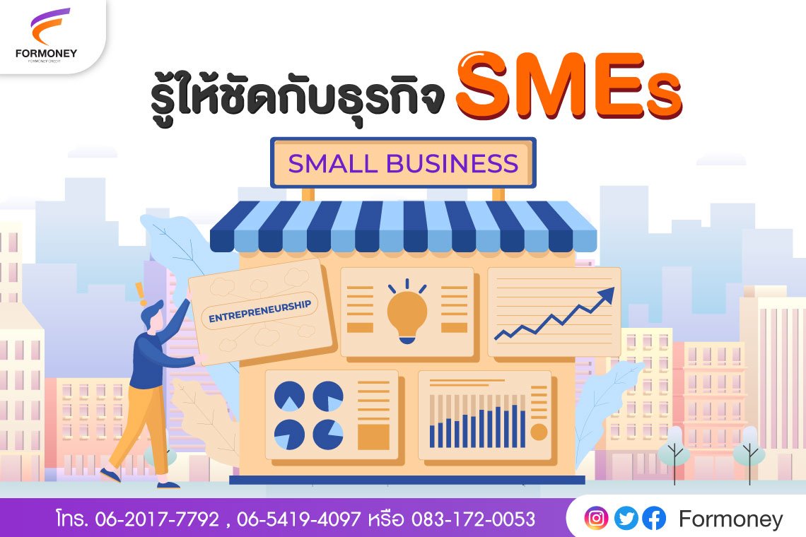 ธุรกิจ SMEs คืออะไรกับบทบาทผู้นำเทรนด์คิดค้นและผลิตสินค้า