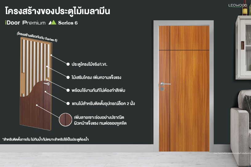 โครงสร้างประตูไม้เมลามีนเซาะร่องของลีโอวูด รุ่น Premium Series6