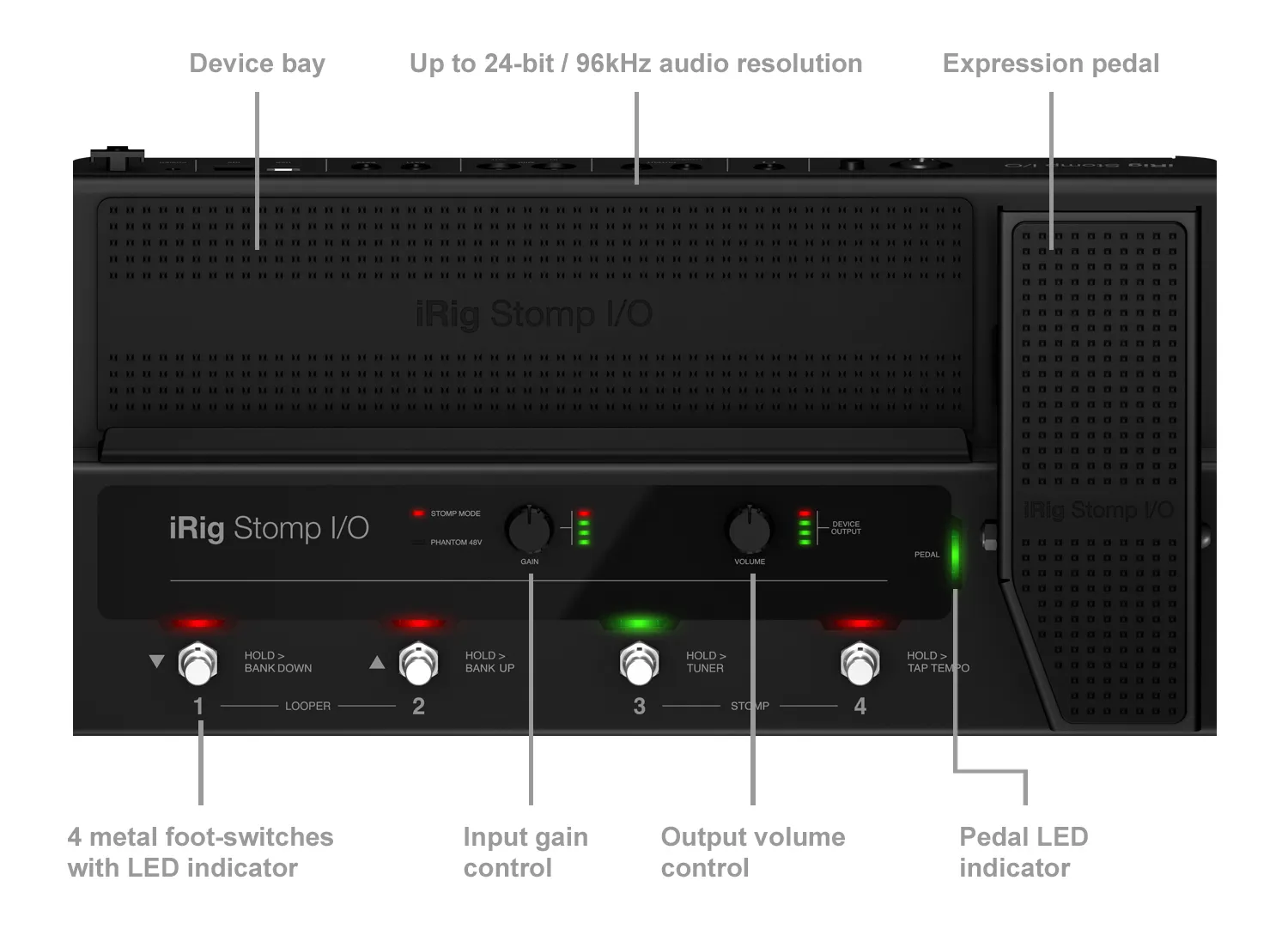 アンプ iRig Stomp I/O IK multimedia IK Multimedia iRig Stomp I/O Review - Premier Guitar