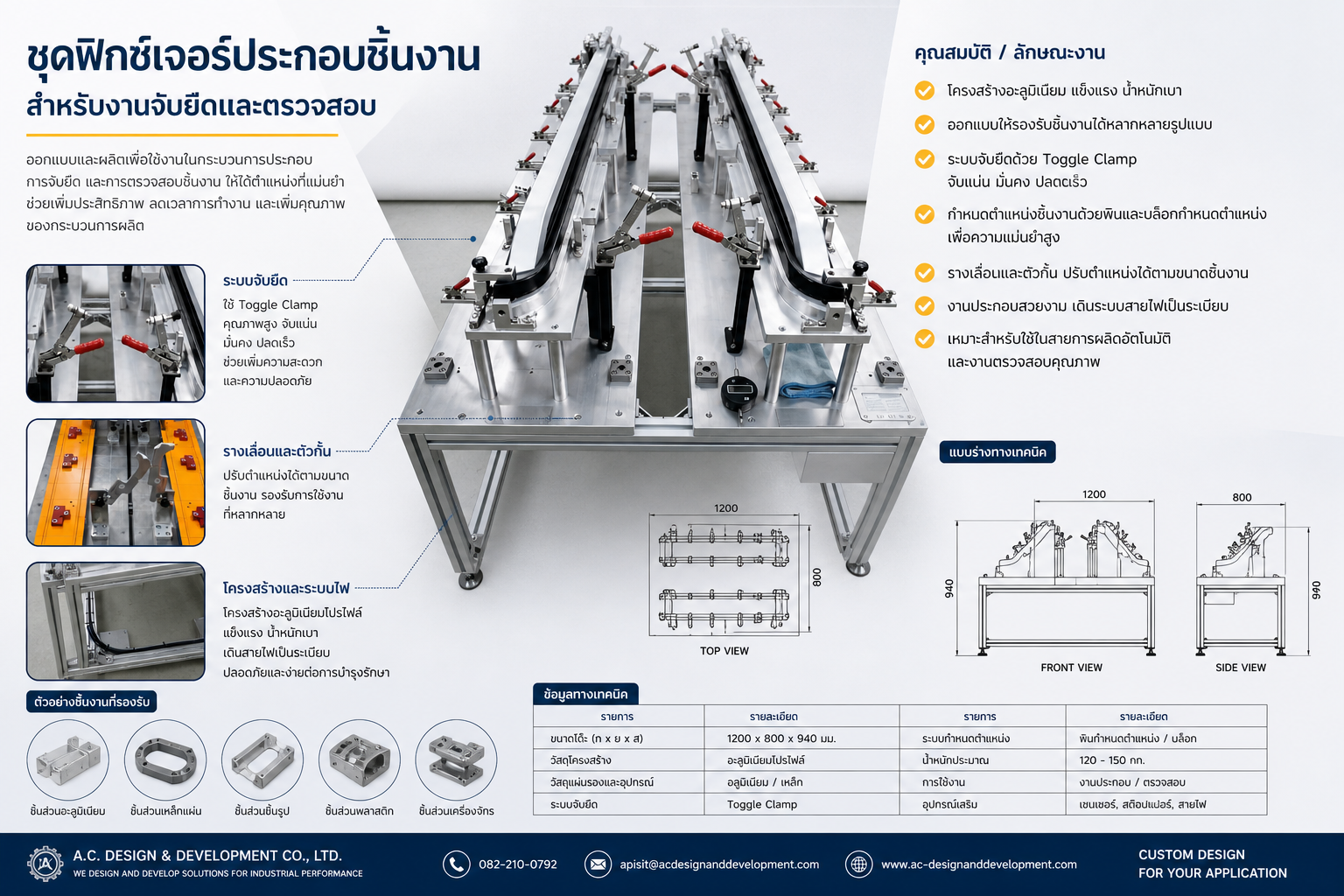Jig CF | Checking Fixture สำหรับจับยึดและตรวจสอบชิ้นงาน