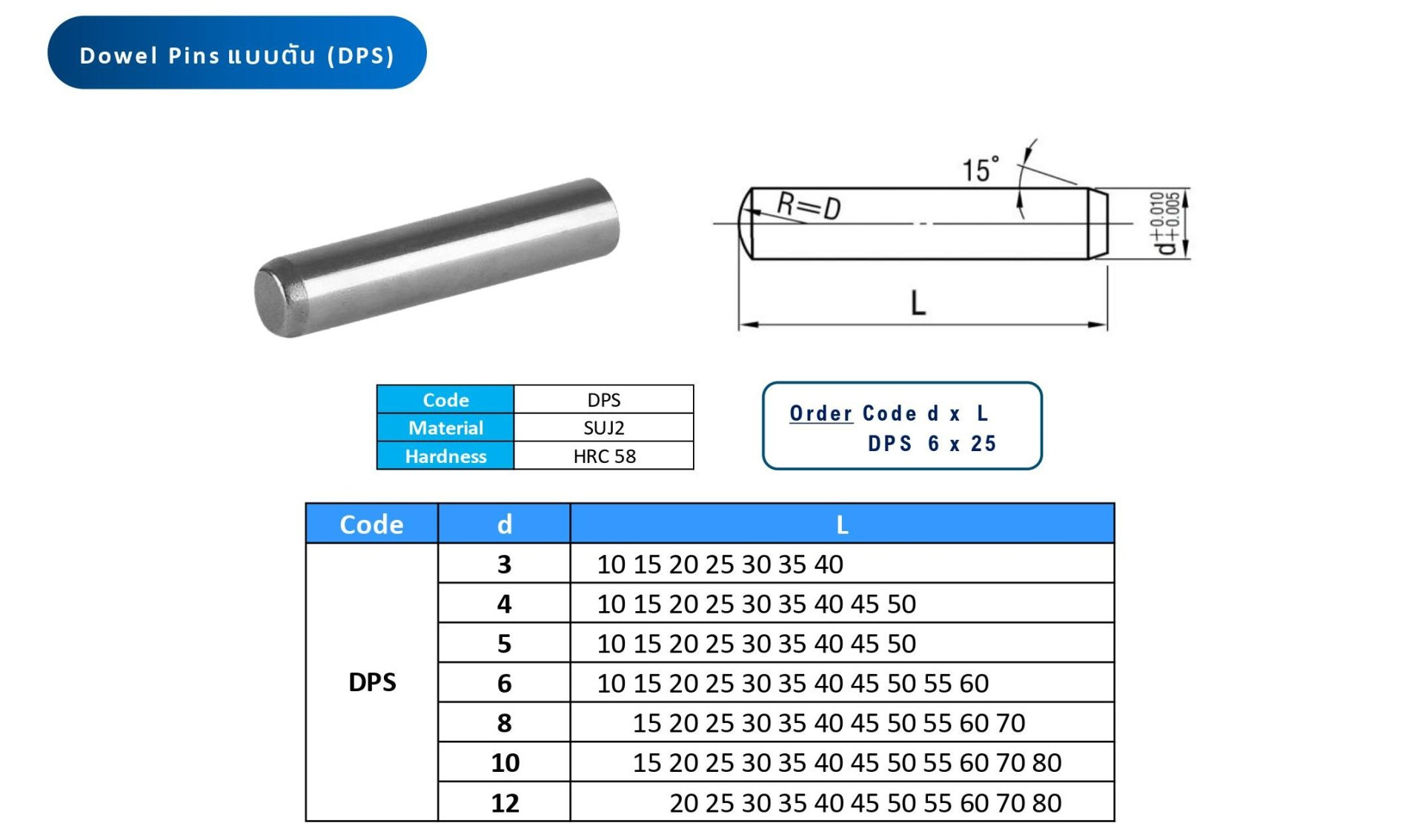 Dps Pin Code Dowel Pin DPS