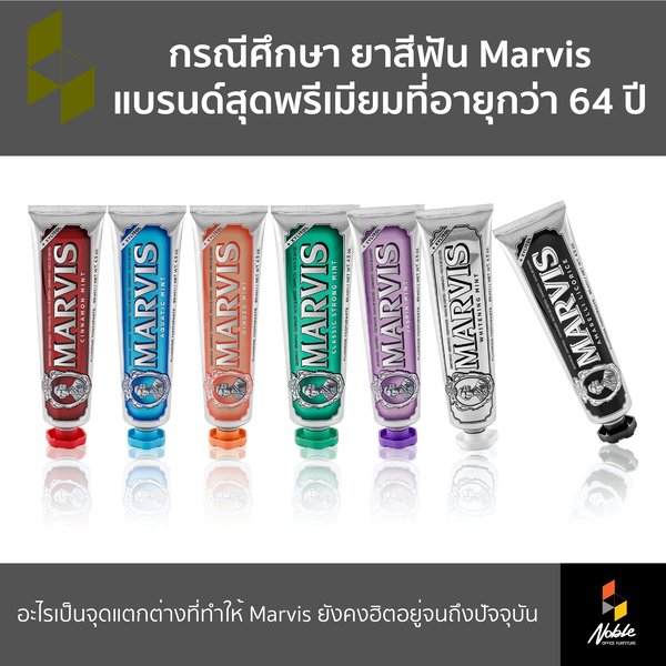 กลยุทธ์ของแบรนด์ Marvis  ยาสีฟันที่มีอายุมากกว่า 60 ปี