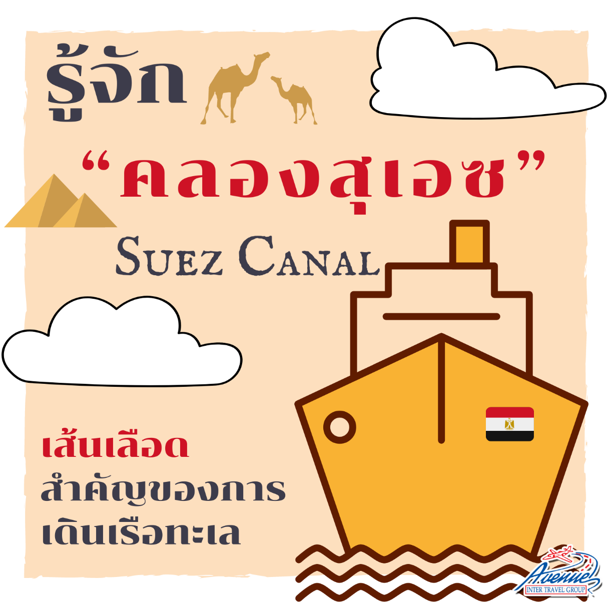 รู้จัก “คลองสุเอซ” เชื่อมโลกสำคัญอย่างไร?