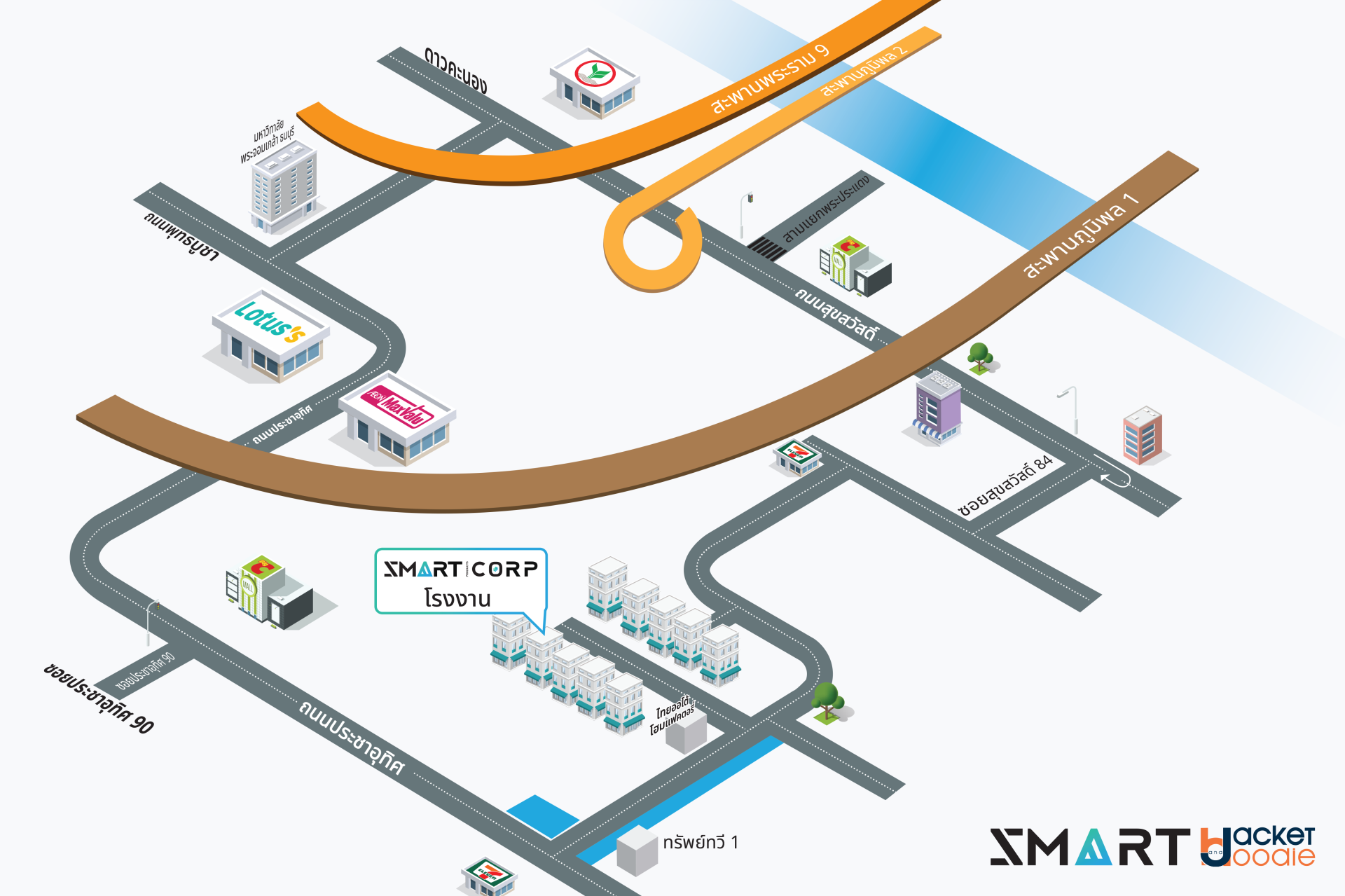 map smartcorp