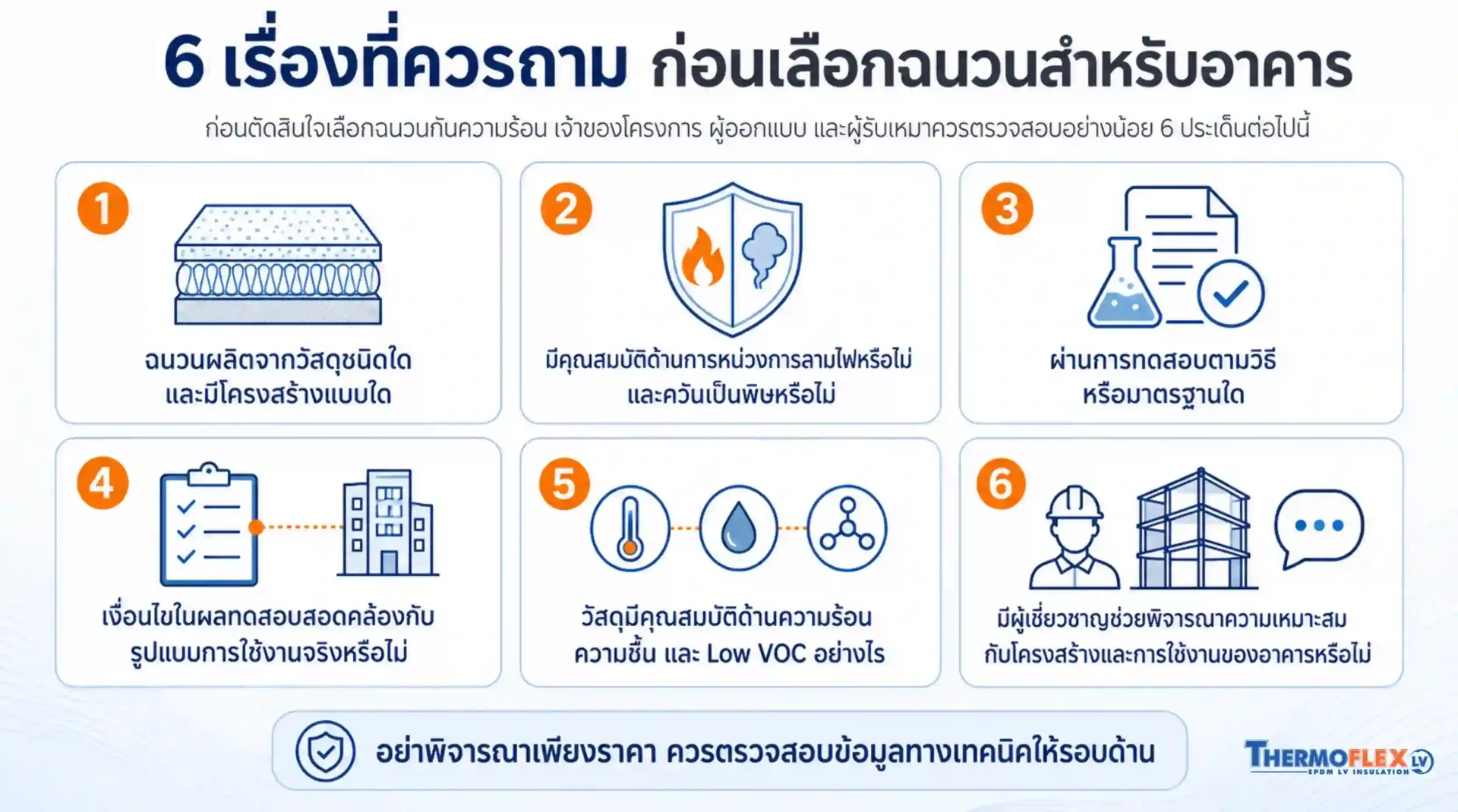 6 เรื่องที่ควรถาม ก่อนเลือกฉนวนสำหรับอาคาร