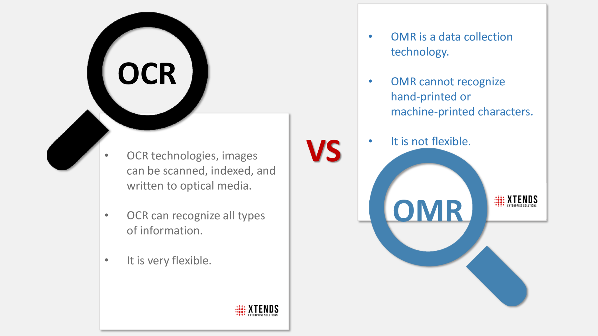 OCR vs OMR ต่างกันอย่างไร? ถูกนำไปใช้ประโยชน์อย่างไรในธุรกิจ?