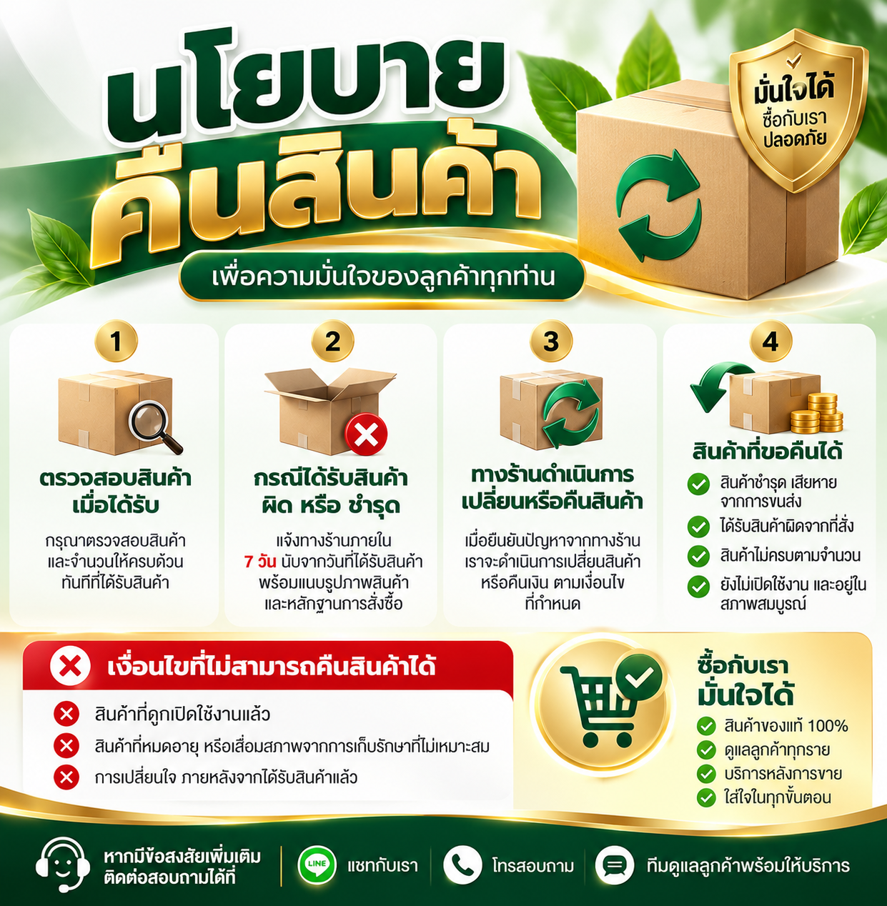 นโยบายคืนสินค้า