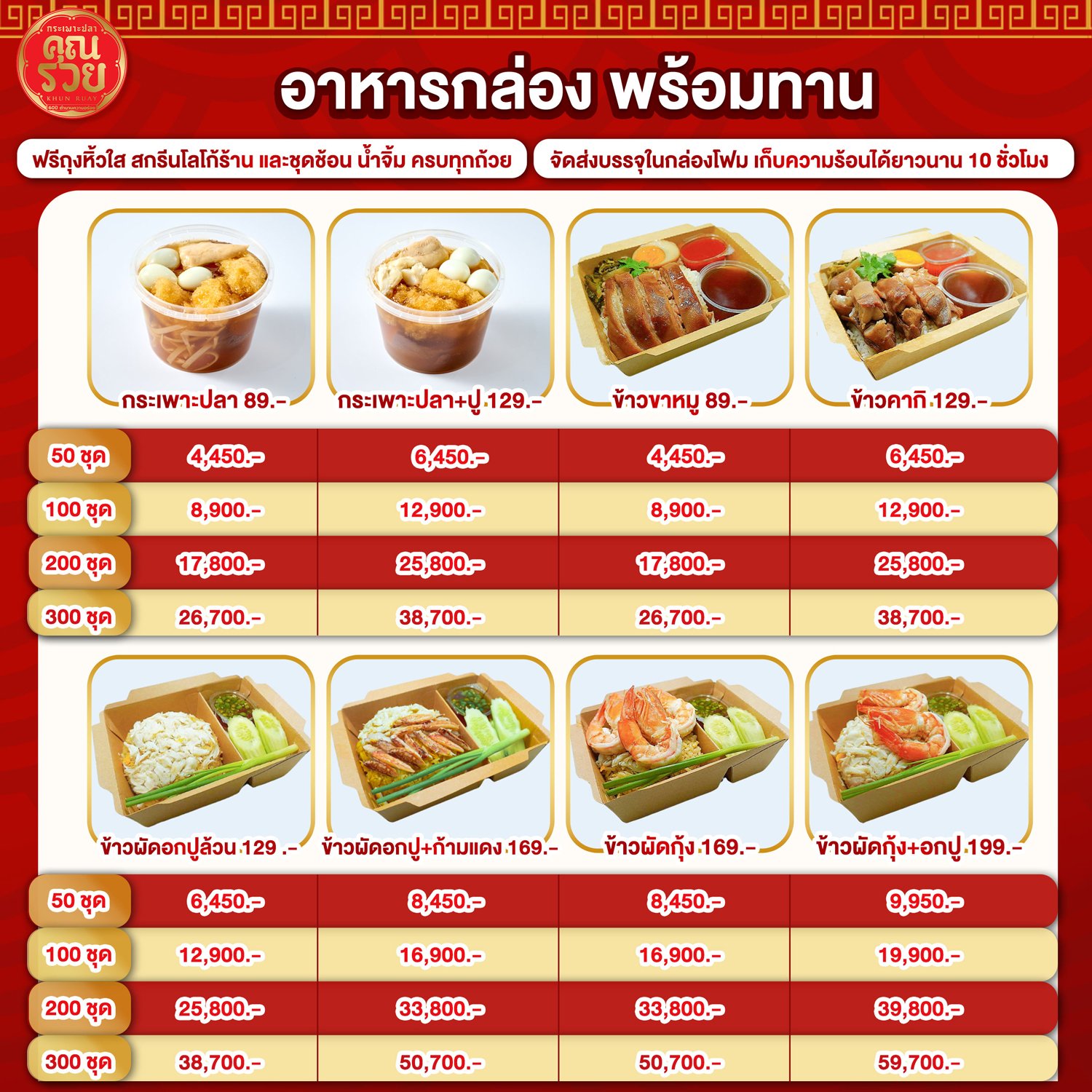 ข้าวกล่องงานสวดศพ