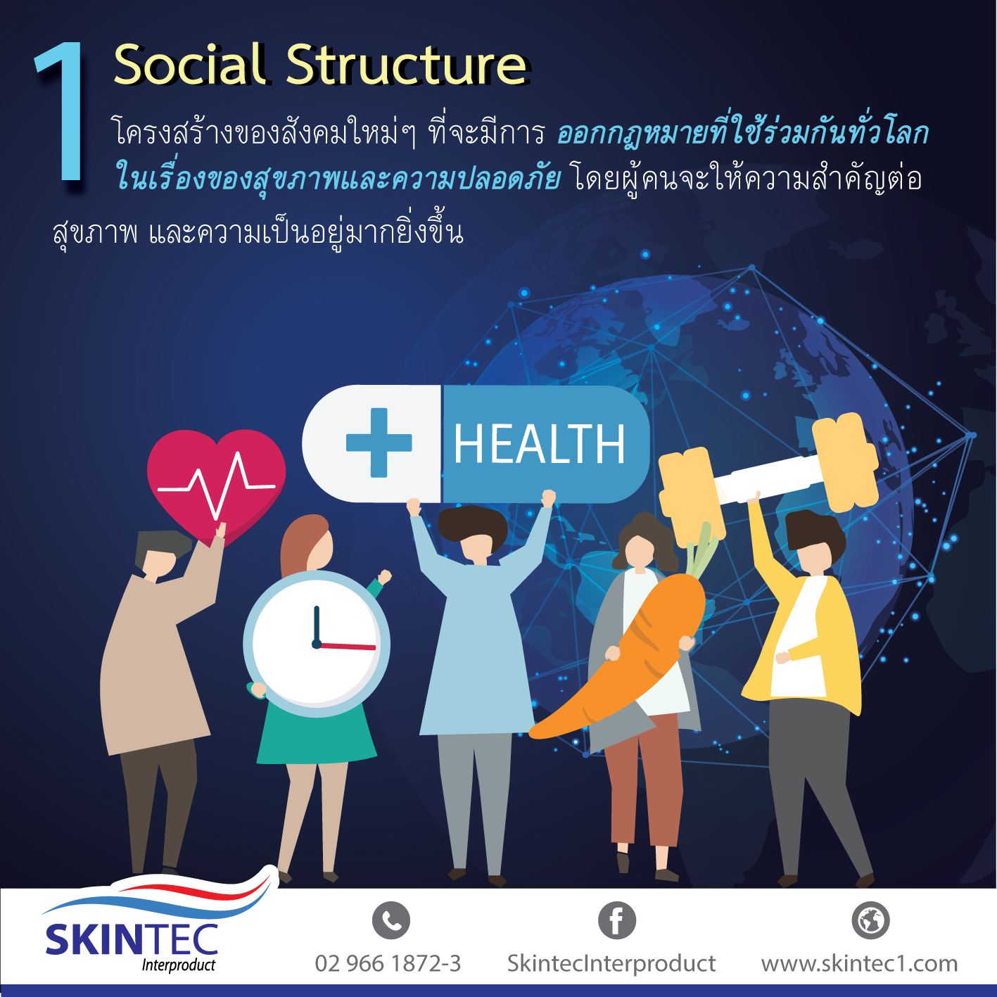 10 เทรนด์สังคมในอนาคต - Skintec1