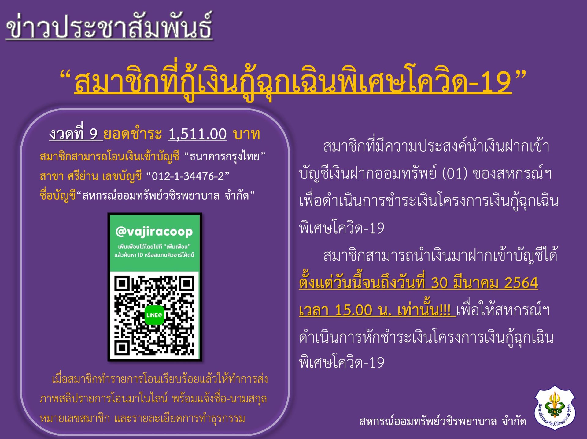 สมาชิกที่กู้เงินกู้ฉุกเฉินพิเศษโควิด-19 (เดือนมีนาคม 2564)