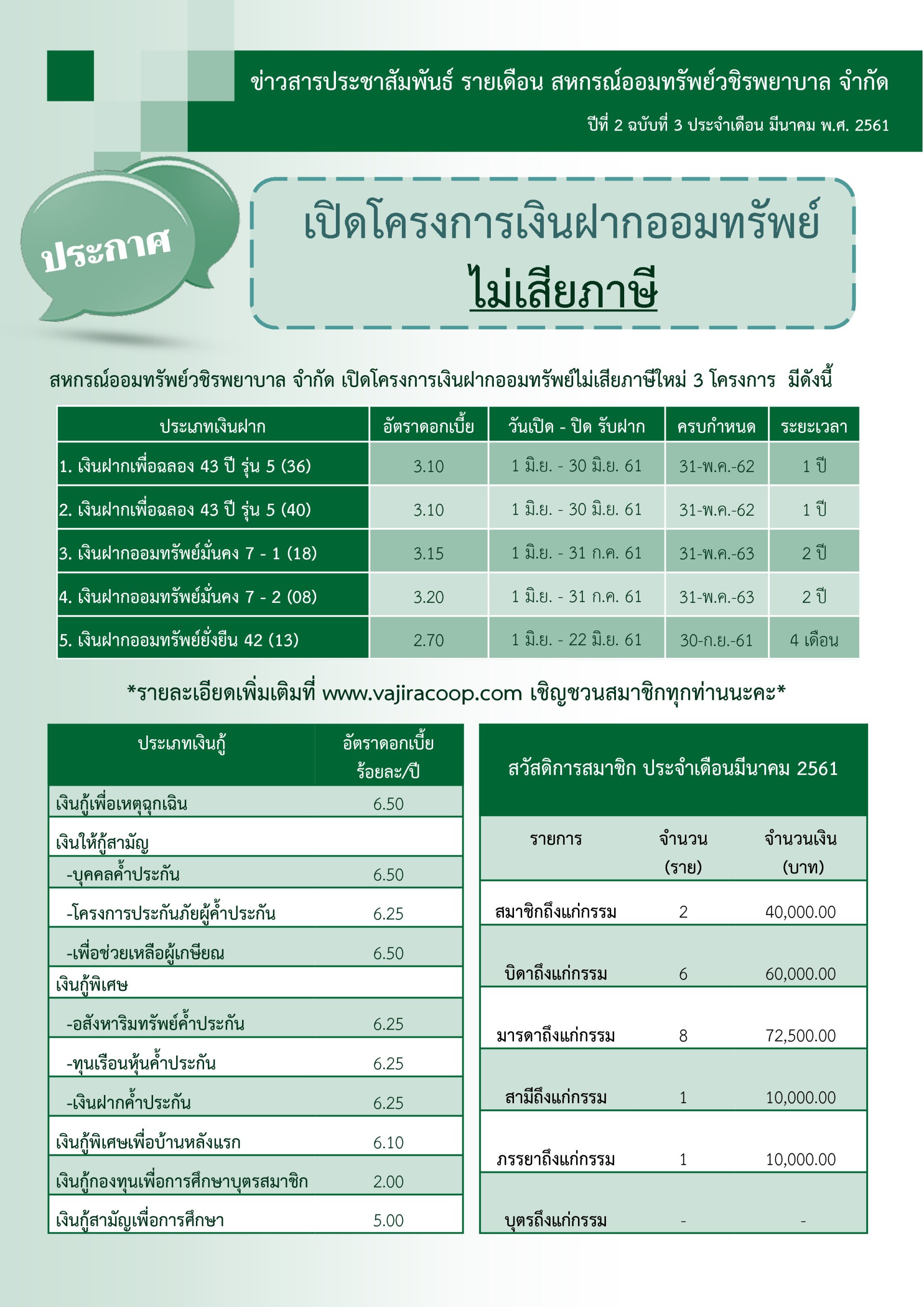 ข่าวสารประชาสัมพันธ์ ปีที่2 ฉบับที่ 3