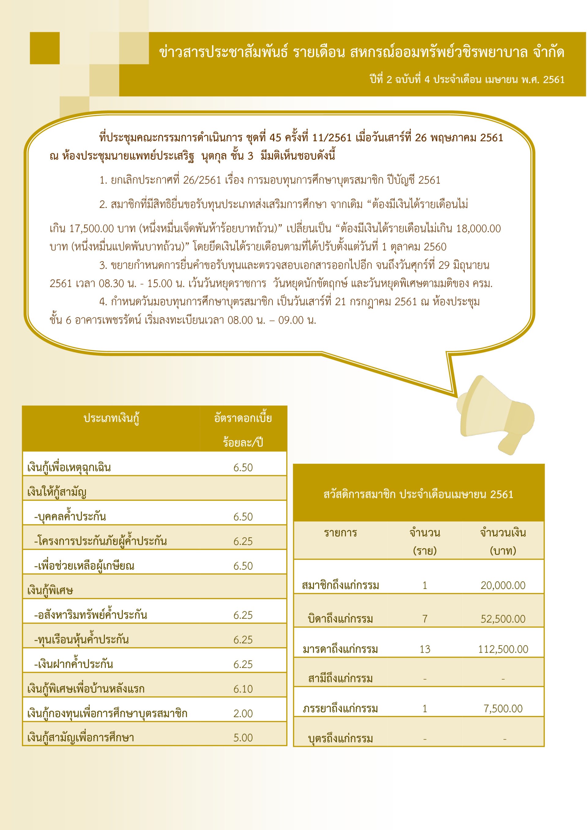 ข่าวสารประชาสัมพันธ์ปี2 ฉบับ4