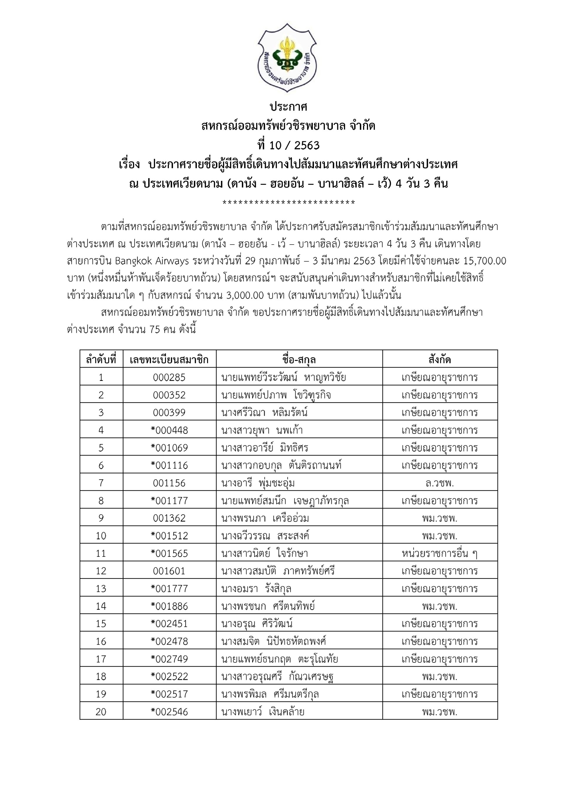 ประกาศรายชื่อผู้มีสิทธิ์เดินทางไปสัมมนาและทัศนศึกษาต่างประเทศ ณ ประเทศเวียดนาม (ดานัง – ฮอยอัน – บานาฮิลล์ – เว้) 4 วัน 3 คืน