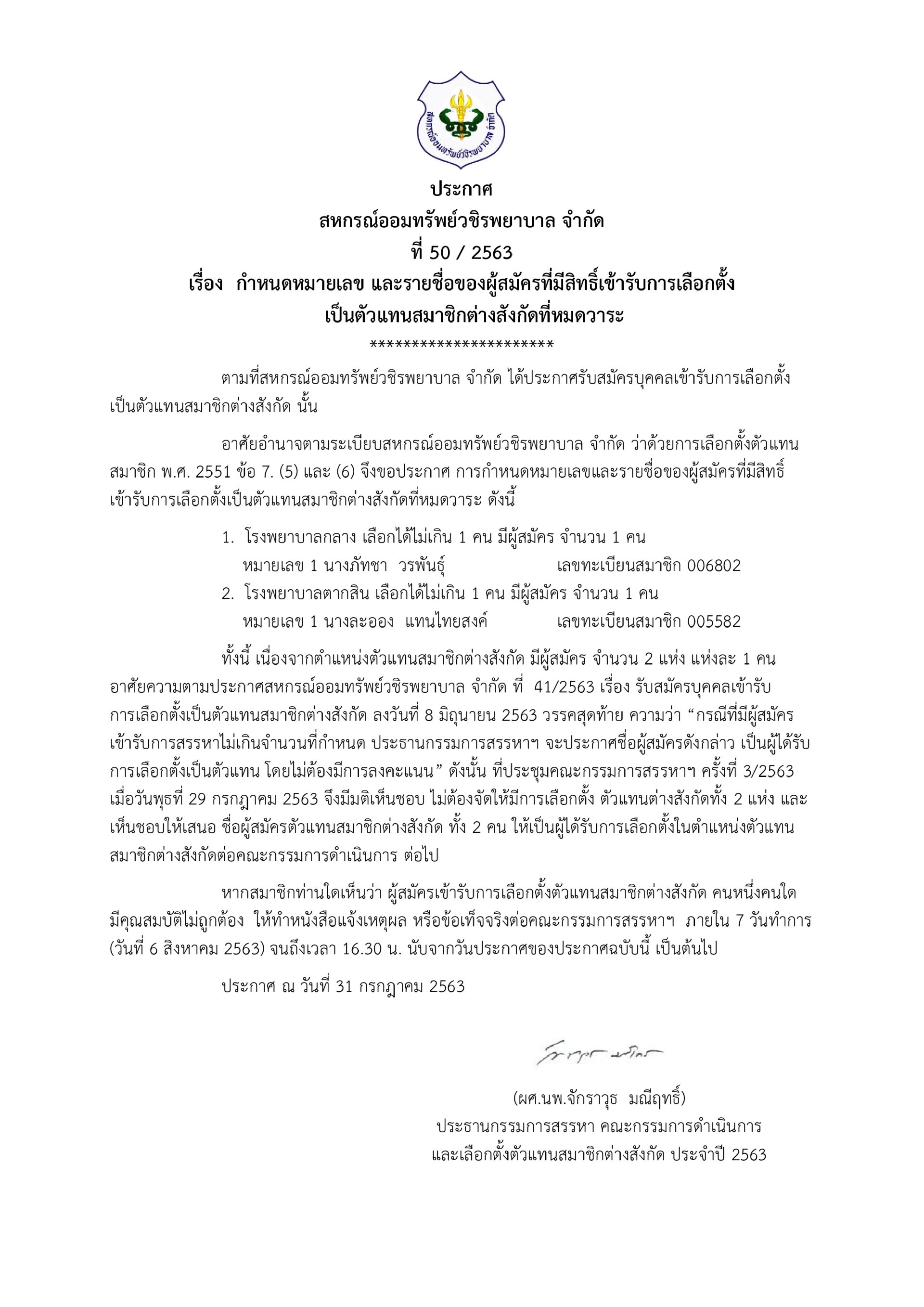 กำหนดหมายเลข และรายชื่อของผู้สมัครที่มีสิทธิ์เข้ารับการเลือกตั้ง เป็นตัวแทนสมาชิกต่างสังกัดที่หมดวาระ