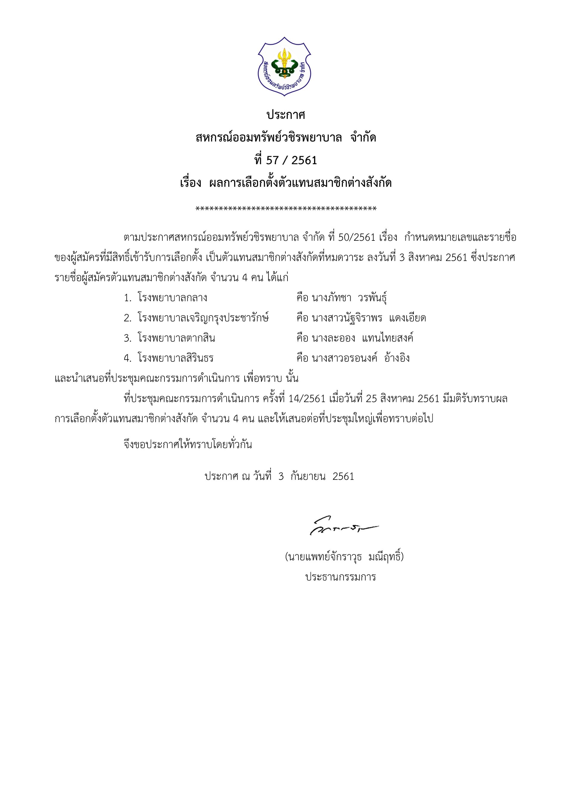 ผลการเลือกตั้งตัวแทนสมาชิกต่างสังกัด