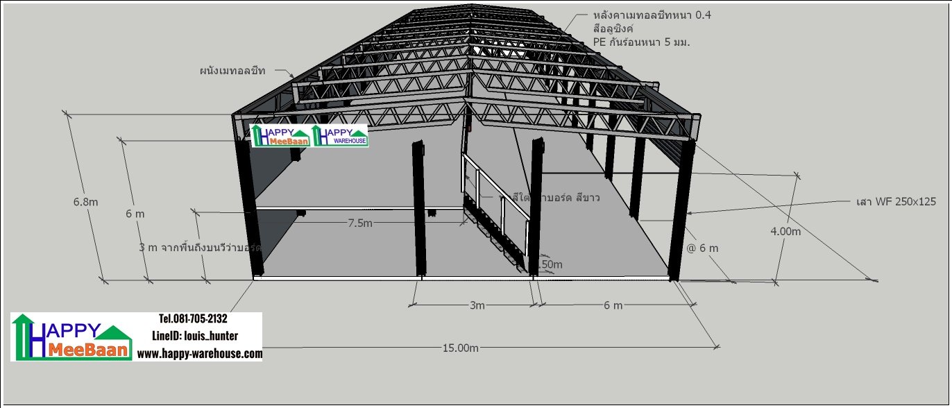 แบบโรงงานฟรี