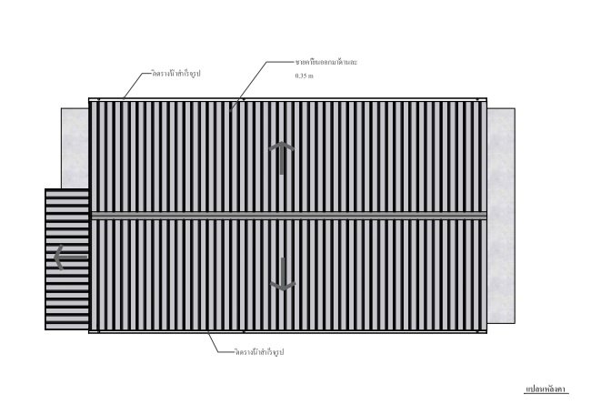 แบบออฟฟิศ แบบบ้าน แบบอาคาร แบบคลังสินค้าขนาดเล็ก