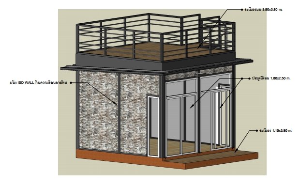 ออฟฟิศ Work from Home