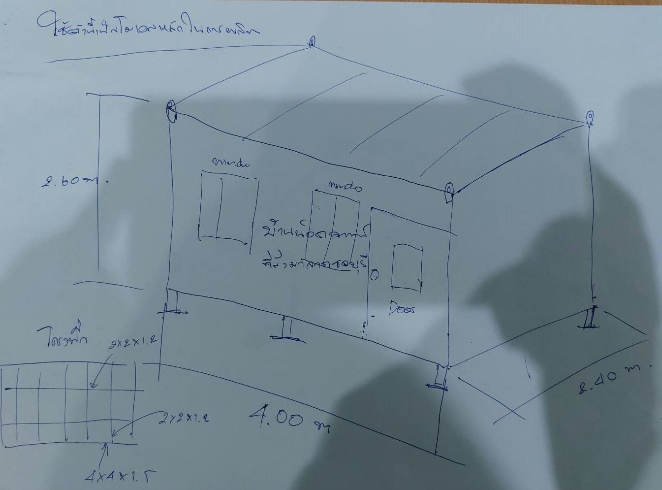 รับสร้างออฟฟิศสำเร็จรูป ออฟฟิศ work from home