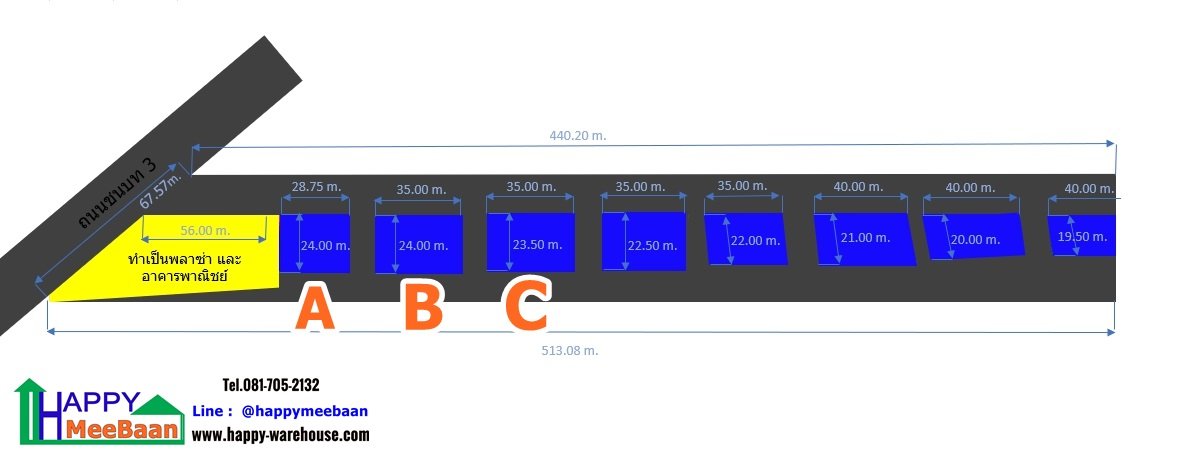 โกดังให้เช่า กรุงเทพกรีฑา