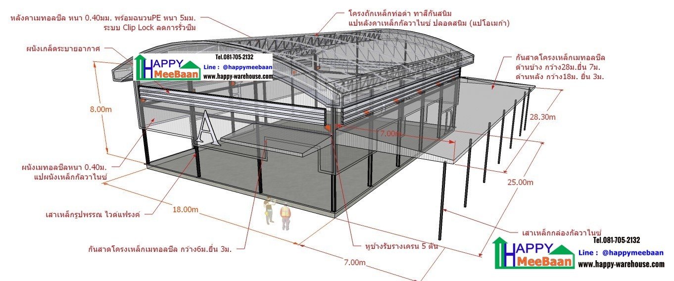 โรงงานโกดังหลังคาโค้ง