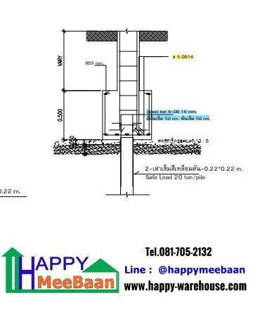 รับสร้างโรงงานขนาดใหญ่ รับสร้างโกดังขนาดใหญ่