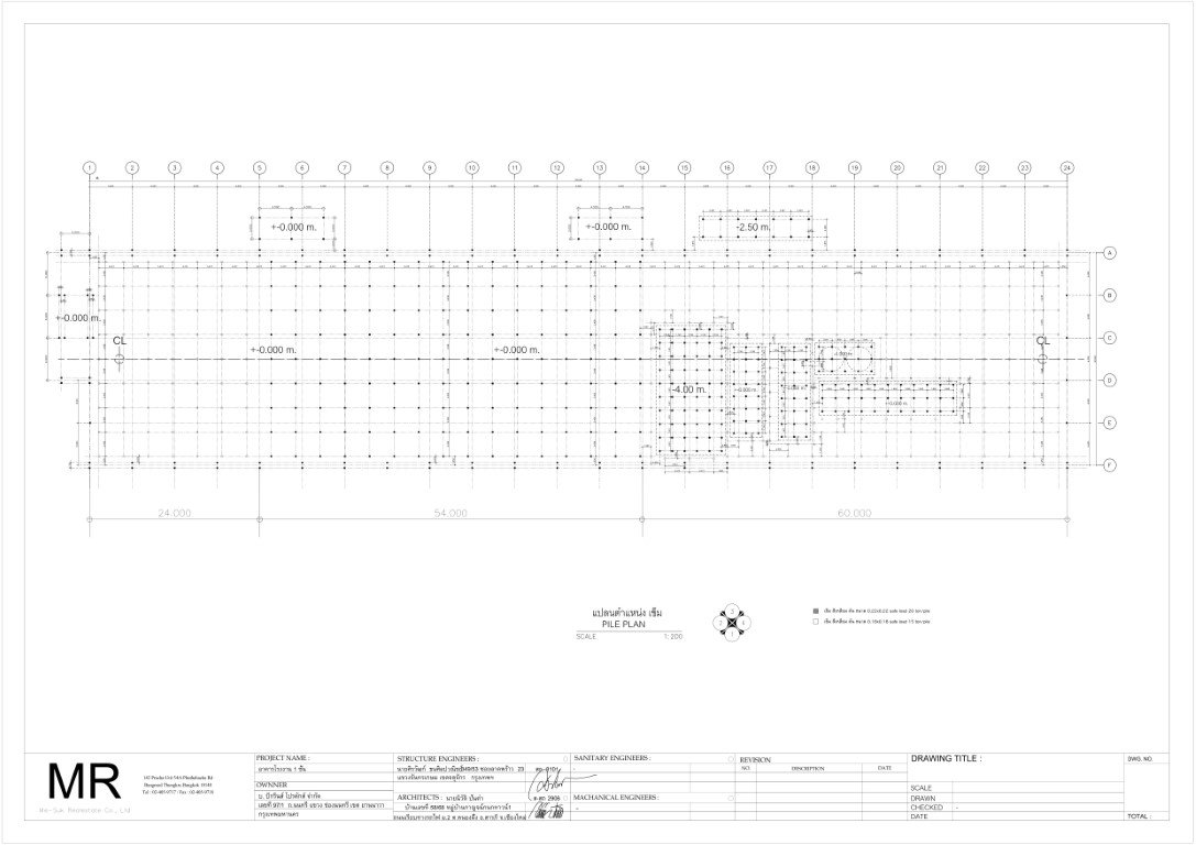 รับสร้างโรงงานขนาดใหญ่ รับสร้างโกดังขนาดใหญ่