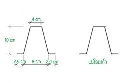 แปหลังคา