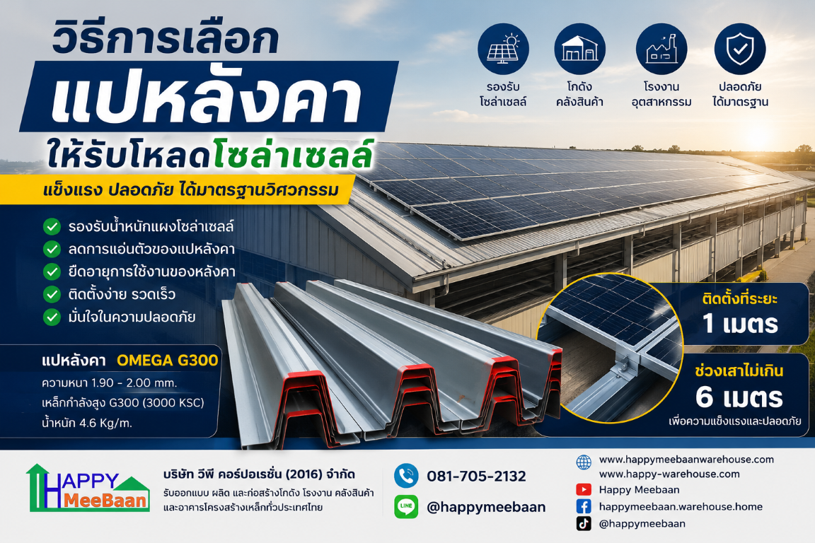 Omega G300 Roof Purlins for Warehouses and Factories | Solar Rooftop-Ready Steel Structure | Happy Meebaan