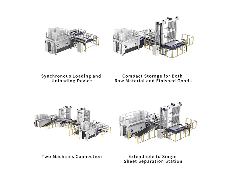 Engineering Service
