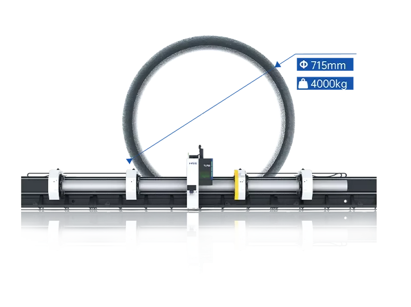 Engineering Service
