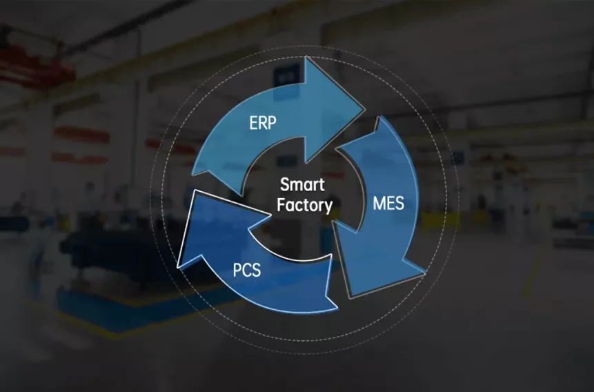 Intelligent Manufacturing Process