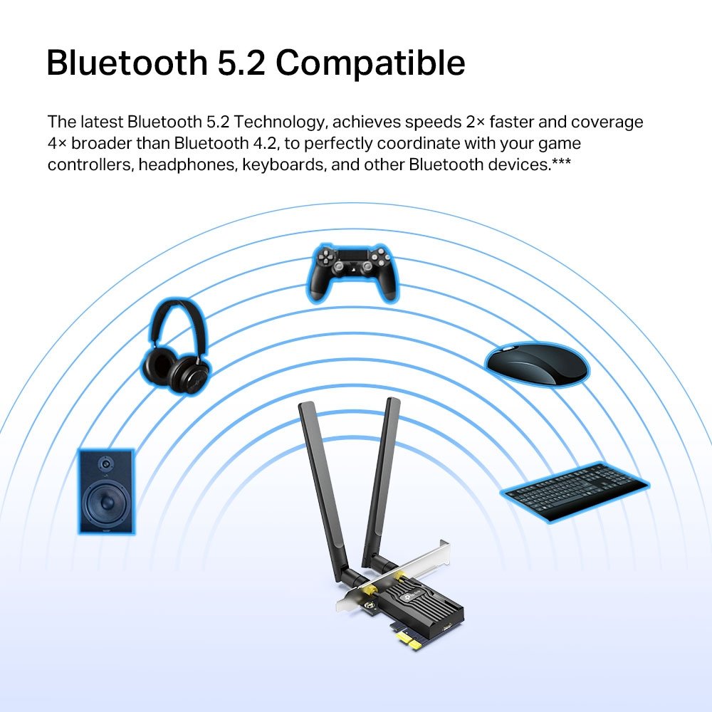 Tp Link Archer Tx55e Ax3000 Wi Fi 6 Bluetooth 52 Pcie Adapter Totalit 6326