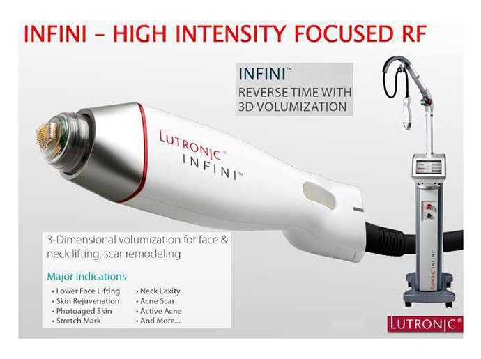 Fractional Radio Frequency RF คืออะไร มีกี่ชนิด แตกต่างกันอย่างไร ? Fractional Radio Frequency RF คืออะไร มีกี่ชนิด แตกต่างกันอย่างไร ?