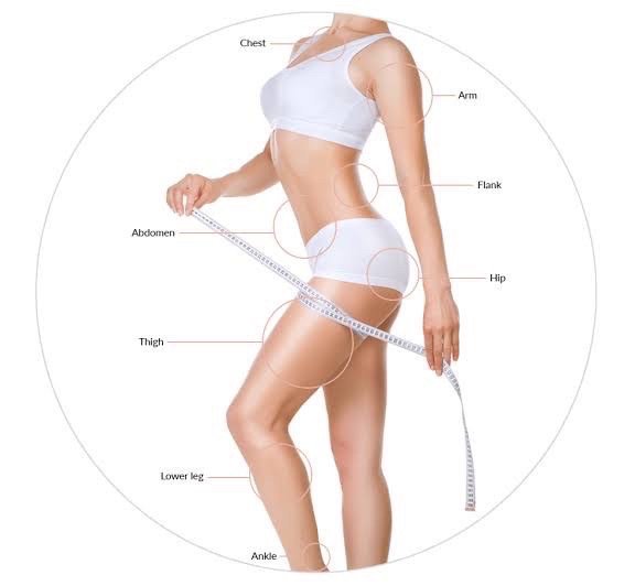 Ultraformer III Body นวัตกรรมสลายไขมันด้วย MMFU กระชับสัดส่วน โดยไม่ต้องผ่าตัด ไม่ต้องพักฟื้น Ultraformer III Body นวัตกรรมสลายไขมันด้วย MMFU กระชับสัดส่วน โดยไม่ต้องผ่าตัด ไม่ต้องพักฟื้น