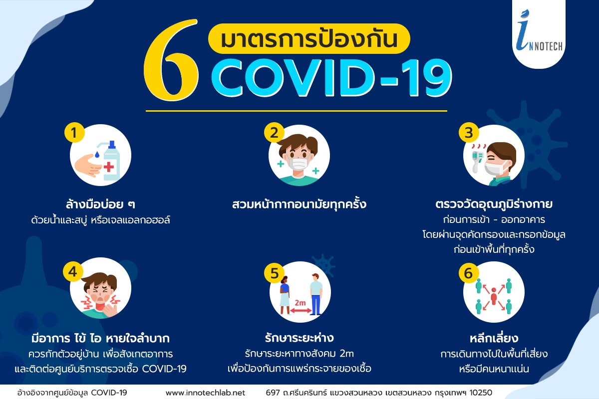 6 มาตรการป้องกัน COVID-19 6 มาตรการป้องกัน COVID-19