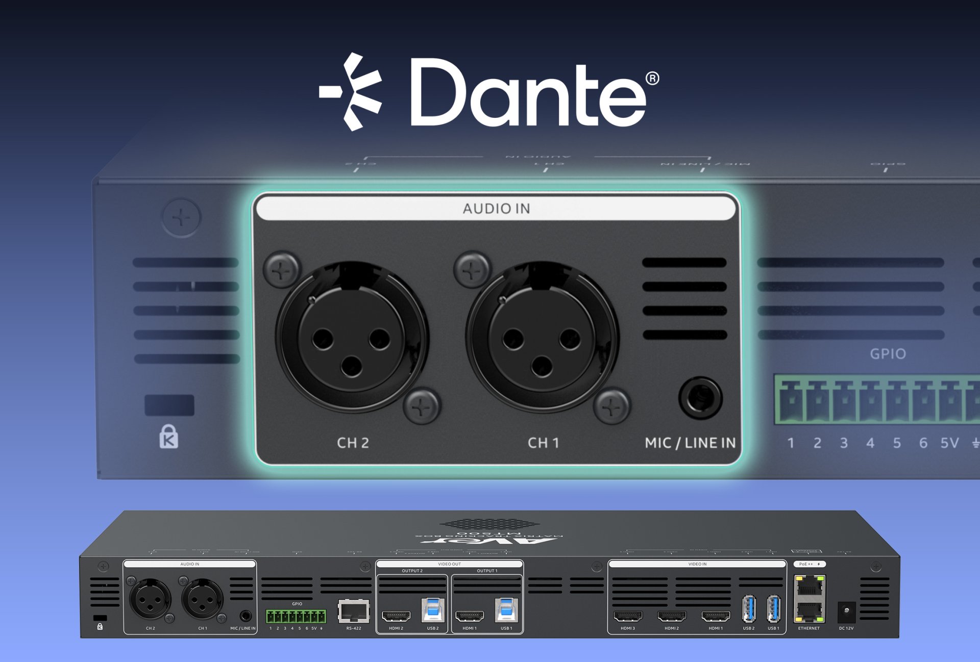 Bring Dante® and Local Audio Together.