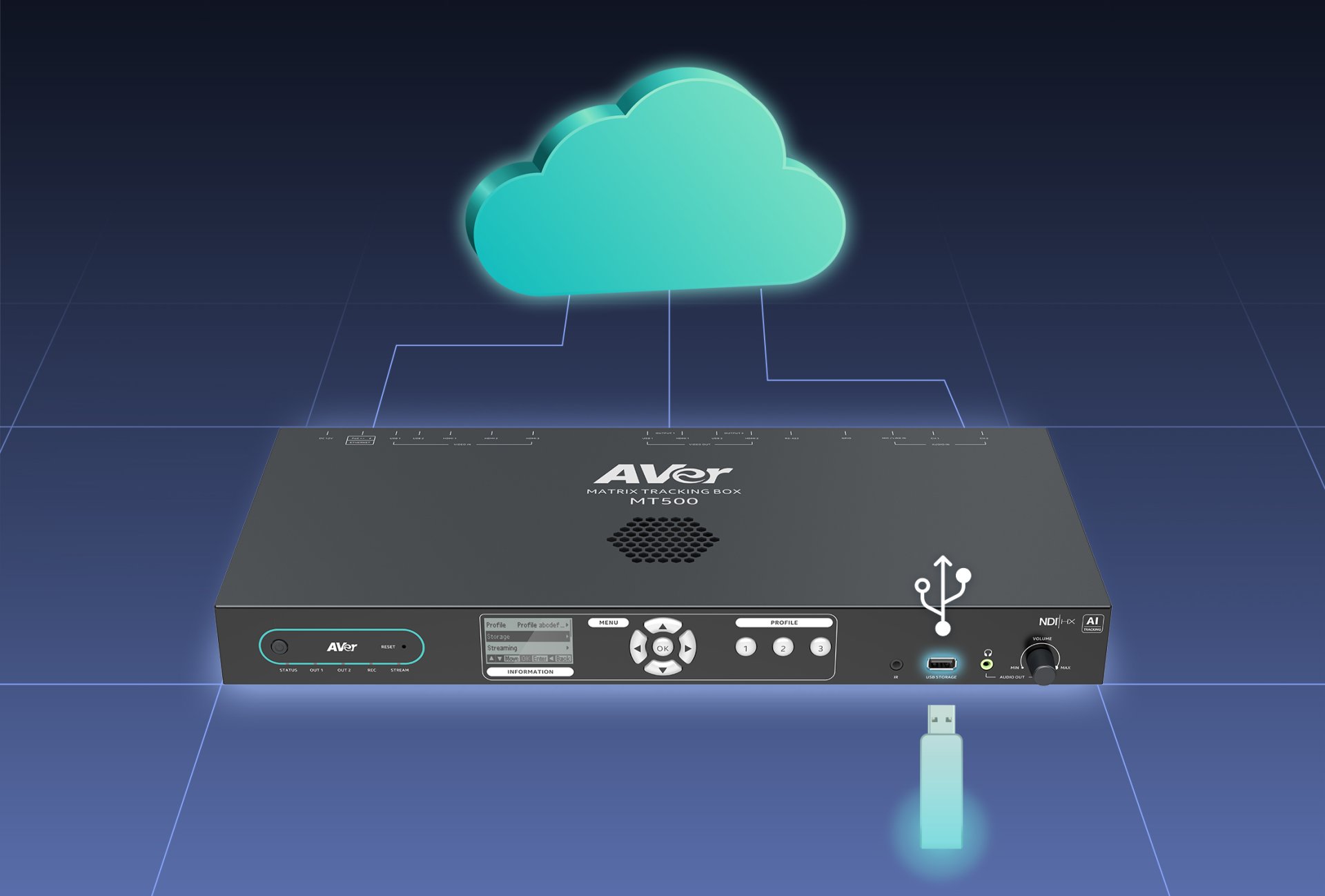 Record, Share, Review, and Archive on NAS or USB.