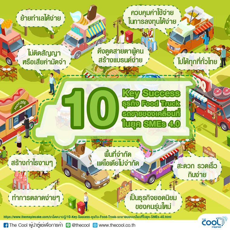 10KeySuccessธุรกิจFoodTruck รถขายของเคลื่อนที่ในยุค SMEs 4.0