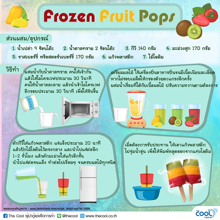 วิธีทำ Frozen Fruit Pops ไอศรีมผลไม้ 