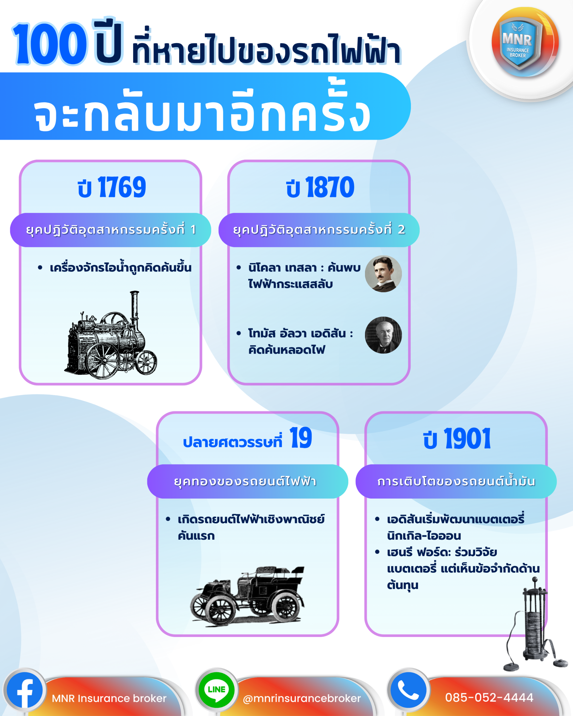 จุดเปลี่ยนรถไฟฟ้าที่จะมาโค่นรถน้ำมันอีกครั้ง!? ทำไมถึงหายไปร่วม100 ปี!? ประวัติ รถไฟฟ้า VS รถน้ำมัน