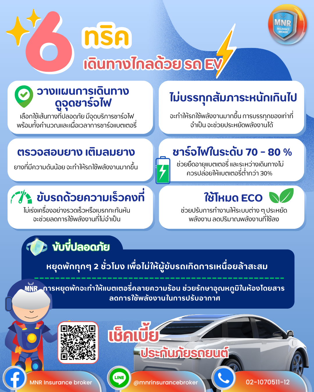 6 ทริค เดินทางไกลด้วยรถ EV 