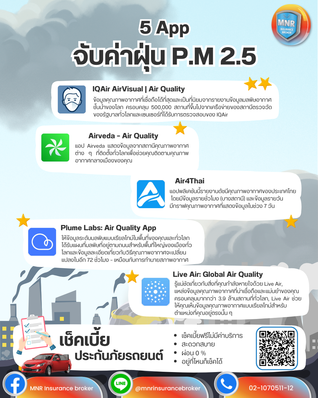 5 แอพจับค่าฝุ่น PM 2.5 