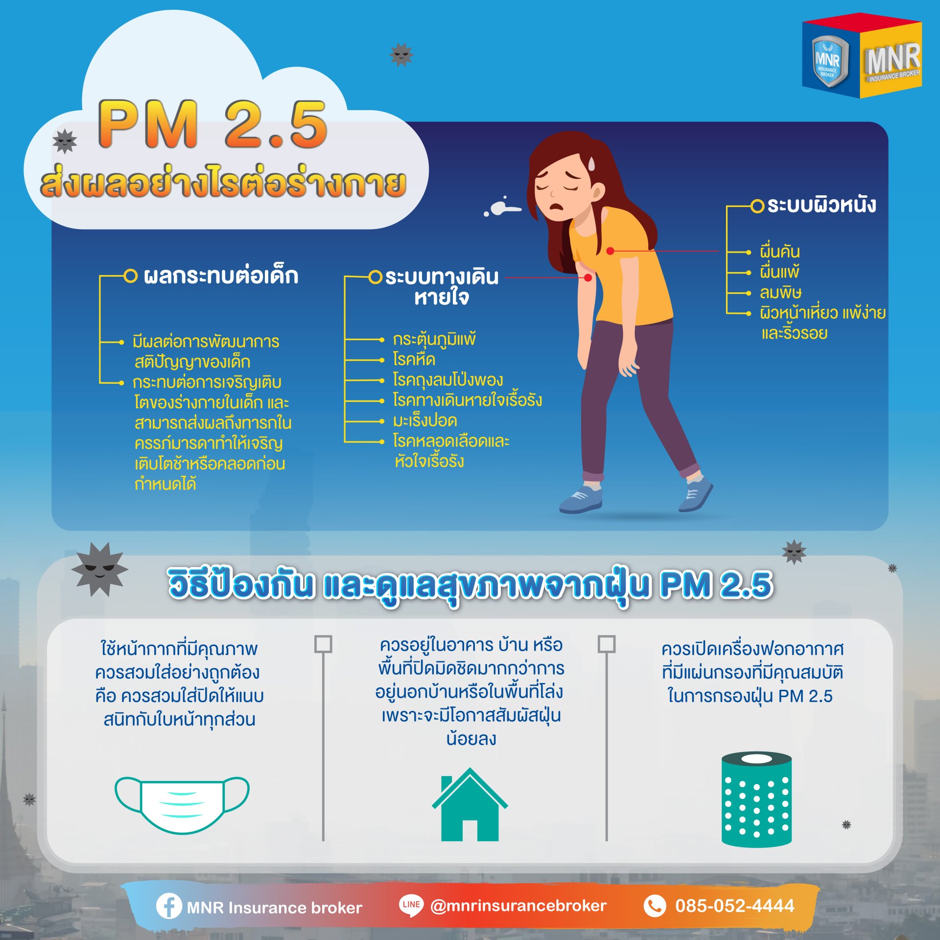 ค่าฝุ่น PM 2.5 พุ่งสูง ภัยร้ายอันตรายกว่าที่คิด!