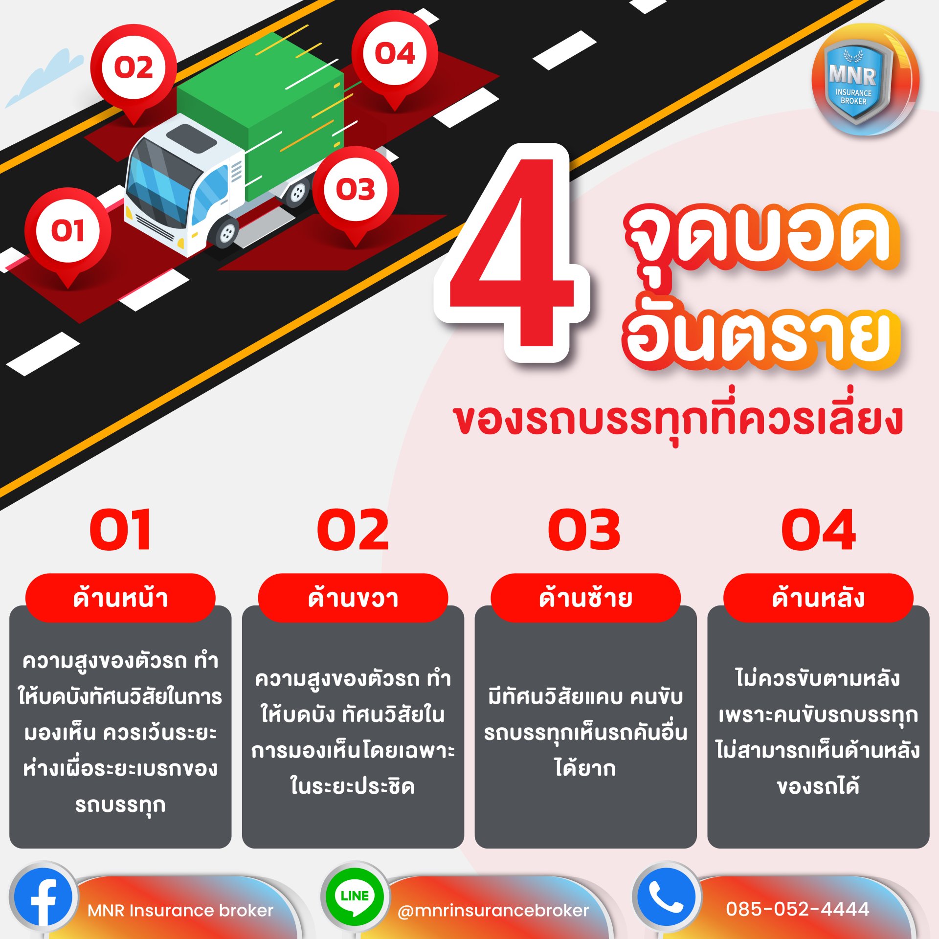 4 จุดบอดอันตราย ของรถบรรทุกที่ควรเลี่ยง 4 จุดบอดอันตราย ของรถบรรทุกที่ควรเลี่ยง